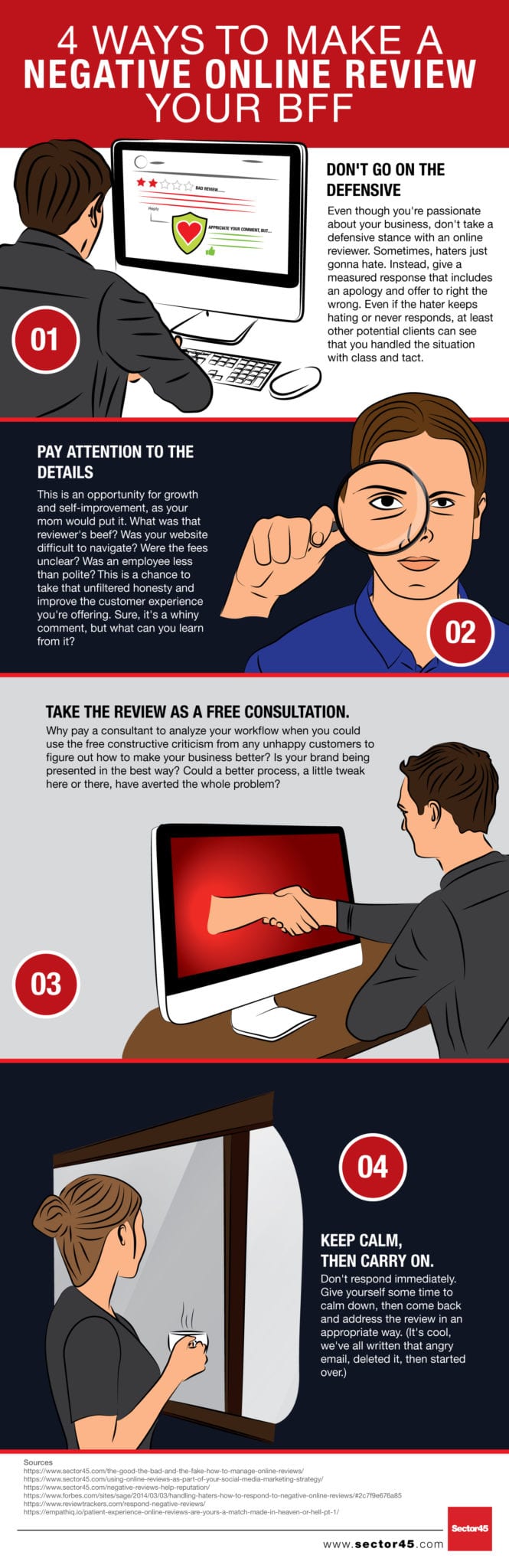 infographic about negative online reviews