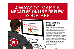 4 Ways to Make a Negative Online Review Your BFF