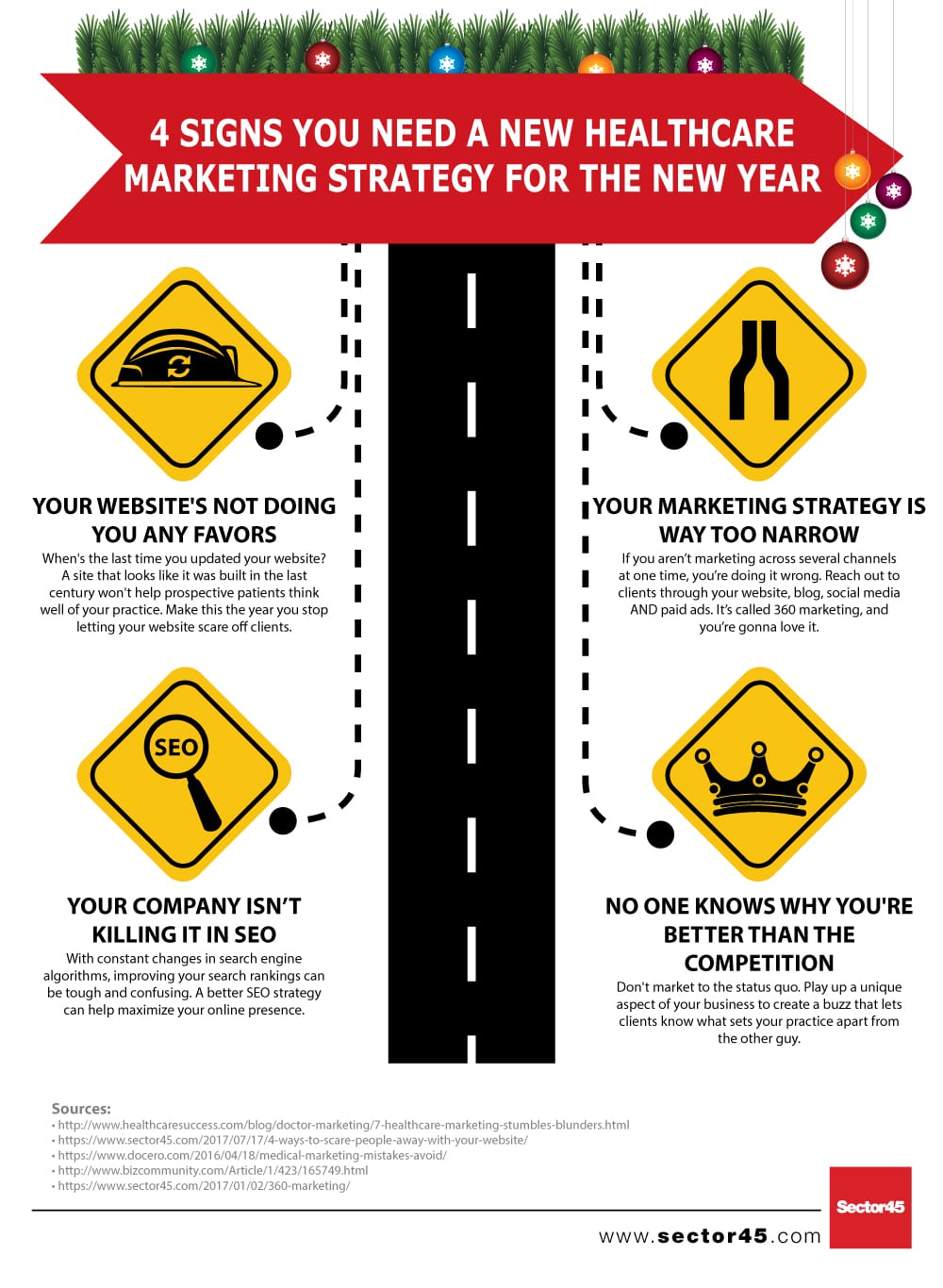 4 Signs You Need a New Healthcare Marketing Strategy for the New Year 