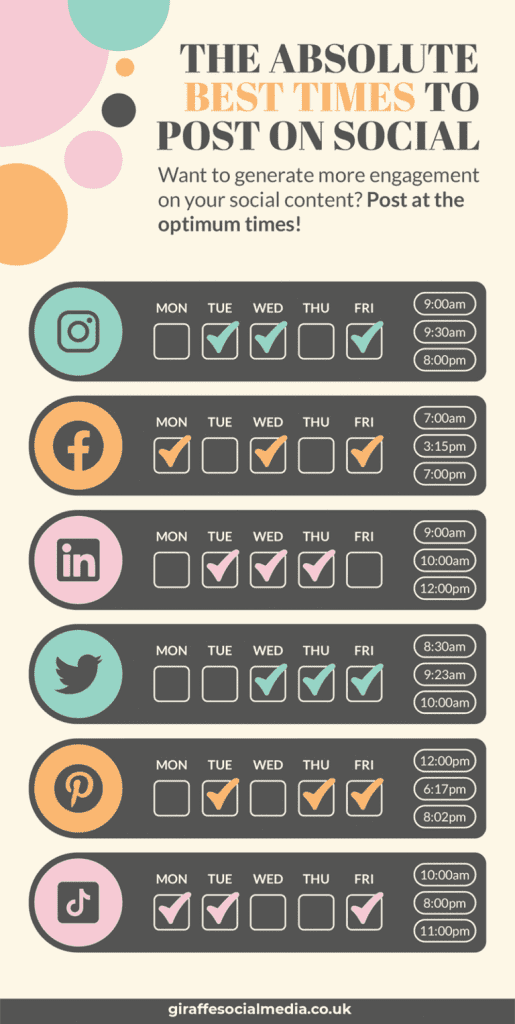 2023 Healthcare Marketing Social Media Best Practices - Sector45