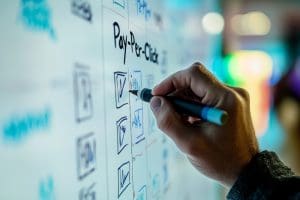 PPC Strategy Planning