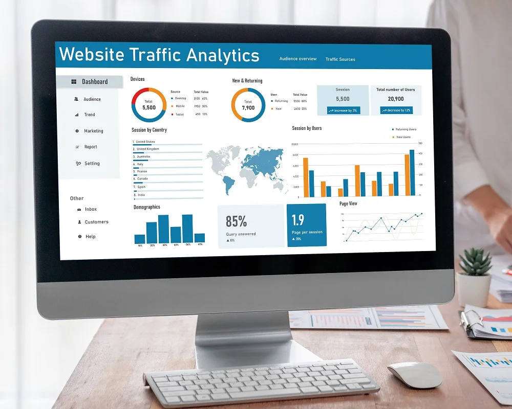 website traffic analytics